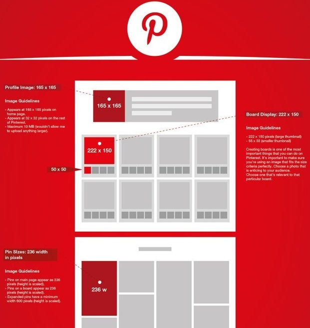 Tamano-de-imagenes-en-Pinterest
