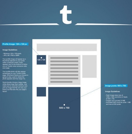 Tamano-de-imagenes-en-Tumblr