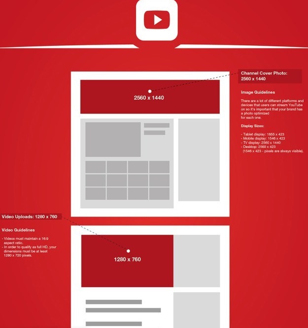 Tamano-de-imagenes-en-YouTube