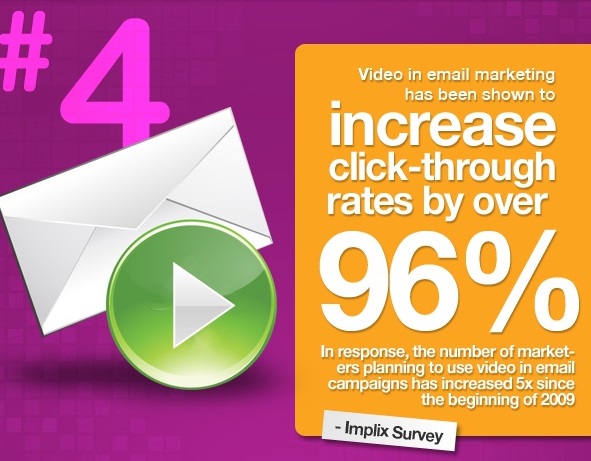 Video-en-email-marketing