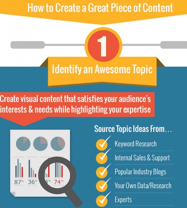 como-crear-contenido-que-genera-engagement