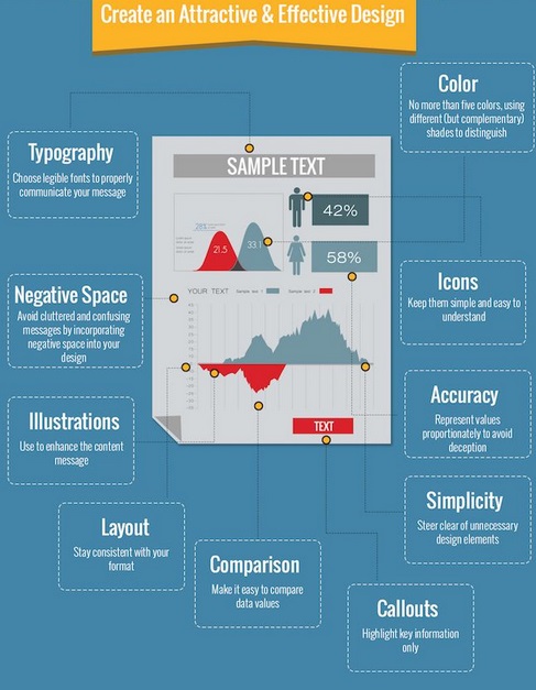 crea-diseno-atractivo-e-efectivo