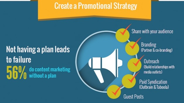 crea-estrategia-de-promocion