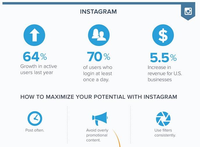 crecimiento-de-instagram-2014