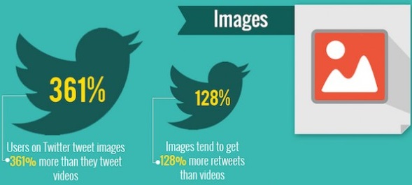 tipo-de-contenido-visual-imagenes