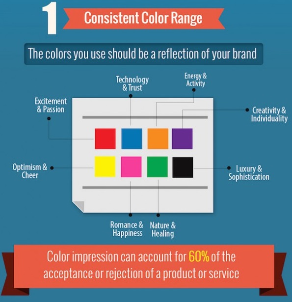 uso-de-colores-consistentes