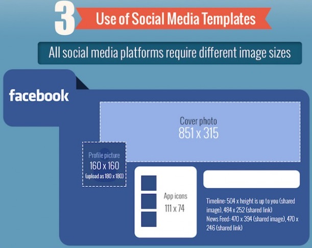 uso-de-plantillas-en-redes-sociales