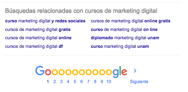 Busquedas relacionadas Google