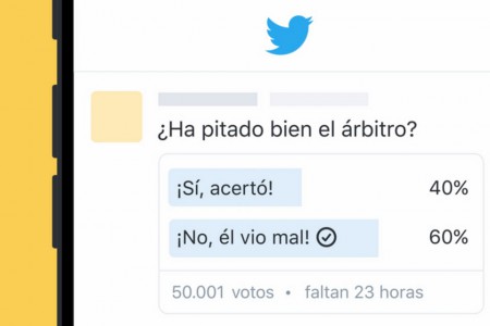 Encuestas de Twitter