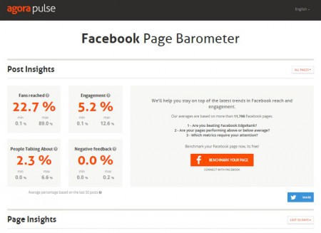 AgoraPulse-Facebook-page-barometer