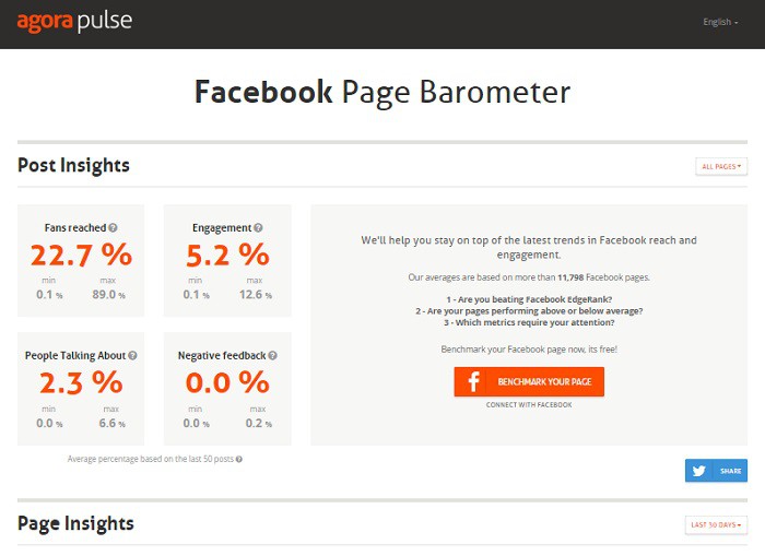 AgoraPulse-Facebook-page-barometer