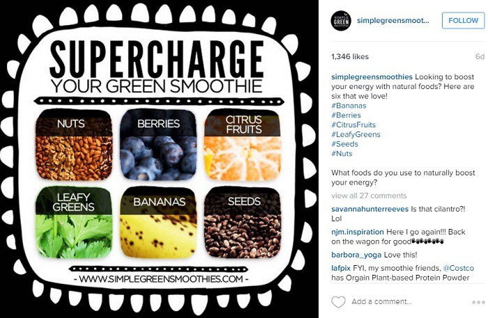 ejemplo-de-pregunta-por-simplegreensmoothies2