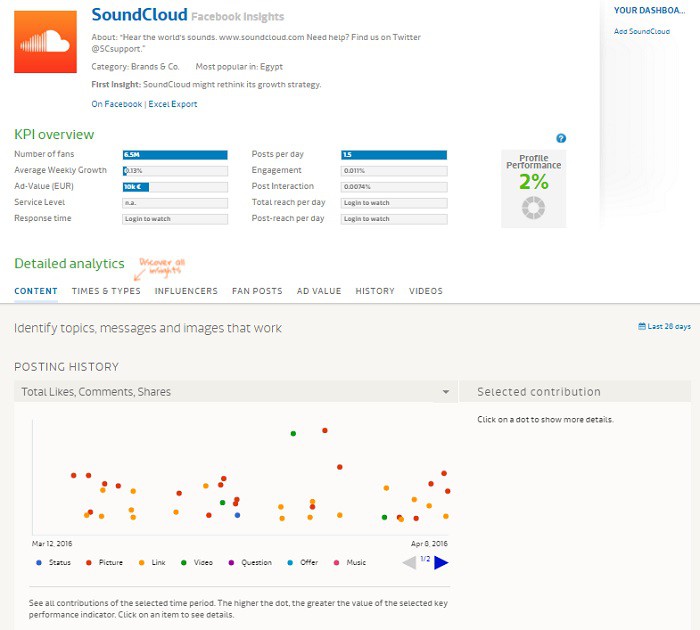 fanpage-carma-ejemplo
