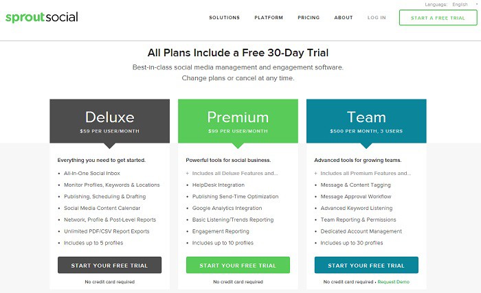 sprout-social-precios