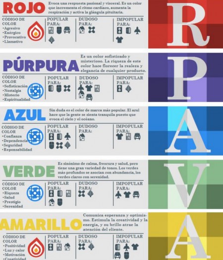 Significado-de-colores
