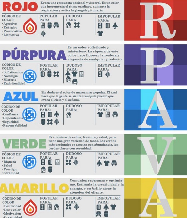 Significado-de-colores
