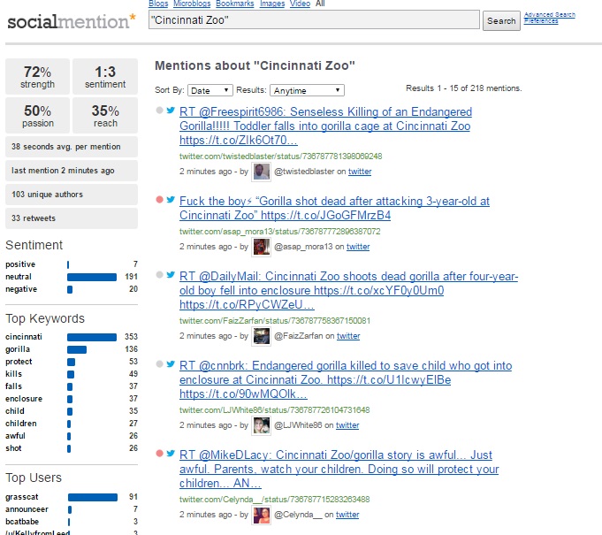 SocialMention-ejemplo