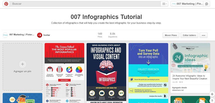 Tablero-para-creacion-de-infografias
