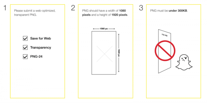 geofilter-submissions