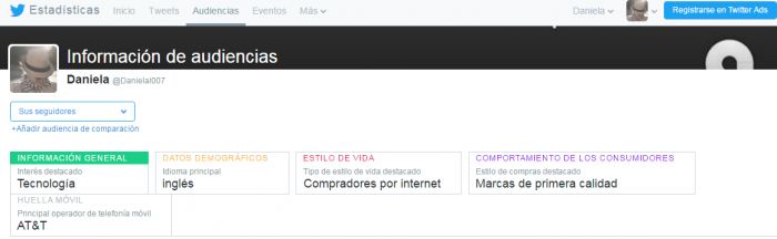 twitter-audiencia