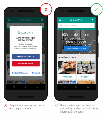 buenas practicas e-commerce