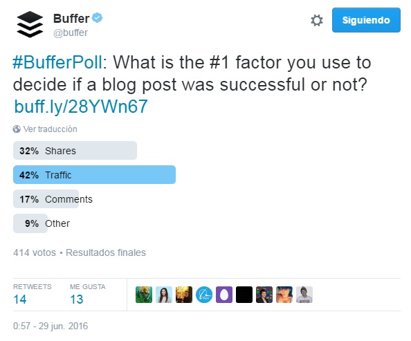cual-es-el-factor-numero-uno-para-decidir-que-un-articulo-es-exitoso
