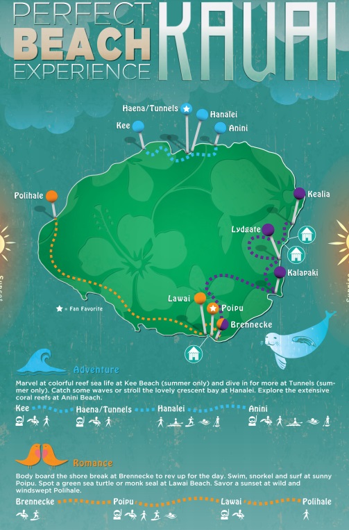 ejemplo-infografia-en-un-articulo-del-blog2