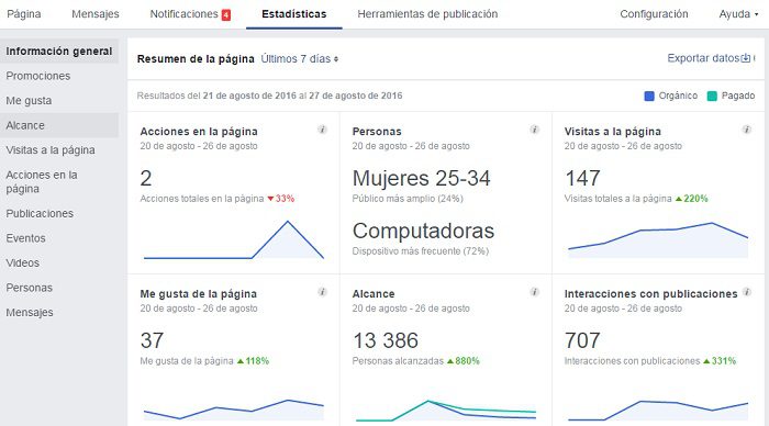 facebook-insights