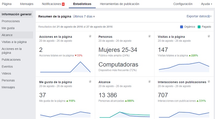 facebook-insights