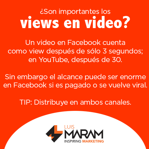 Que son los Views en video