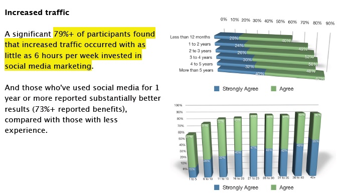 aumentar-trafico-con-social-media-marketing