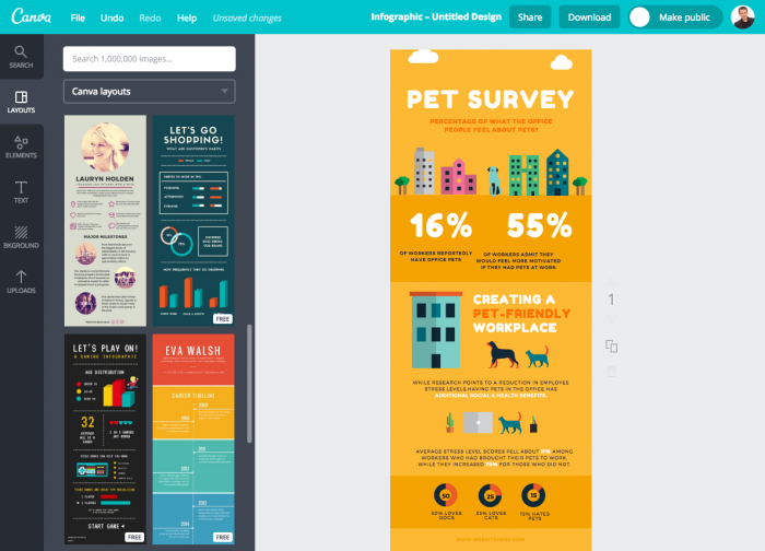 Cómo crear una infografía con Canva