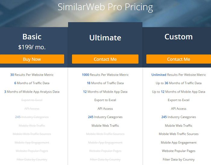 similarweb-precios