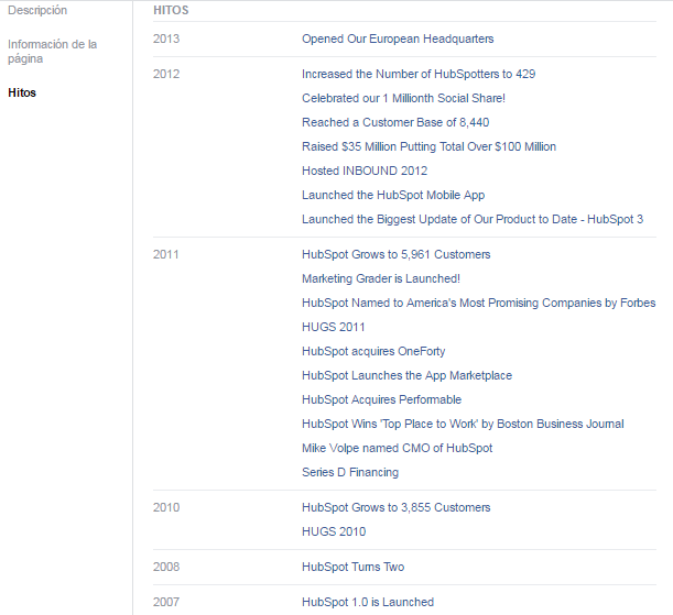 hitos-de-hubspot