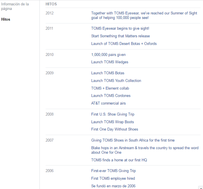 hitos-de-toms