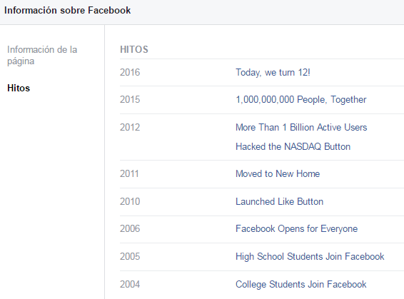 hitos-de-facebook