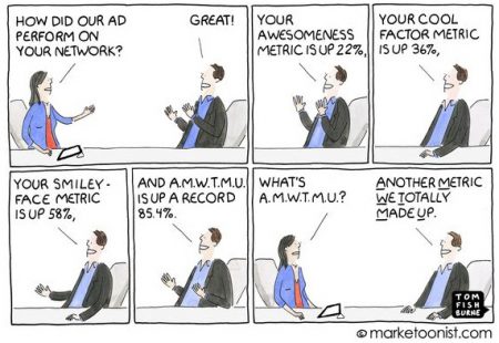 metricas-en-las-redes-sociales