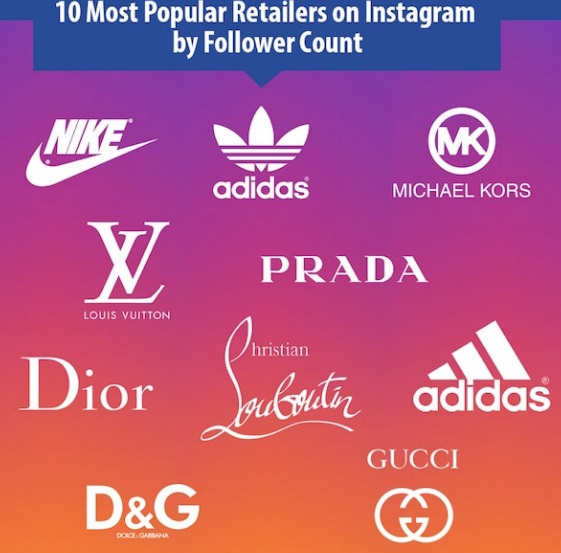 retailers-mas-populares-por-numero-de-seguidores