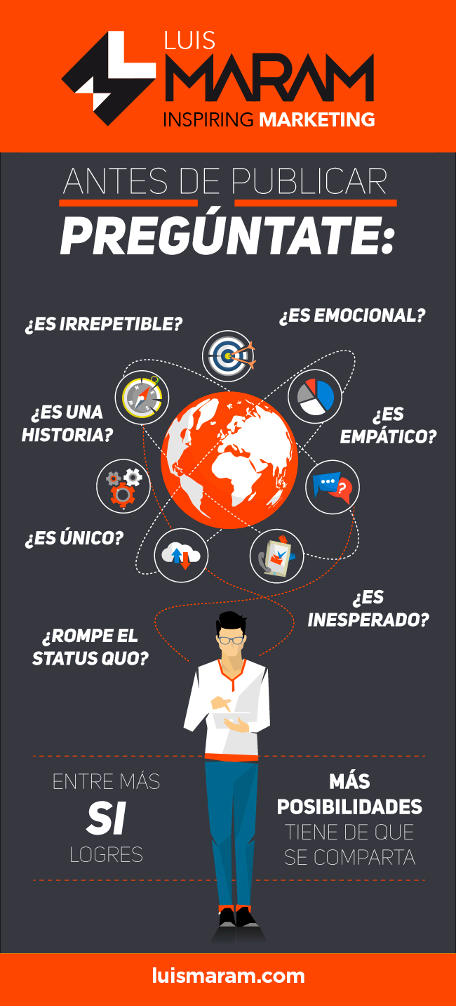 Cómo saber si el contenido que publicas funcionará en redes sociales. hazte estas 7 preguntas y atiende los 3 tips esenciales del post ¿Quieres saberlos...?