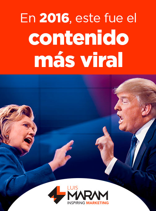 Los 15 contenidos más compartidos en 2016 ¡Conócelos!