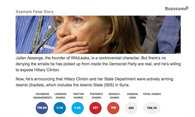 historias falsas virales