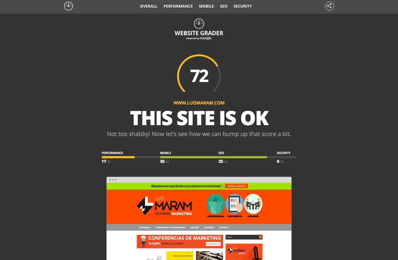 Como generar engagement