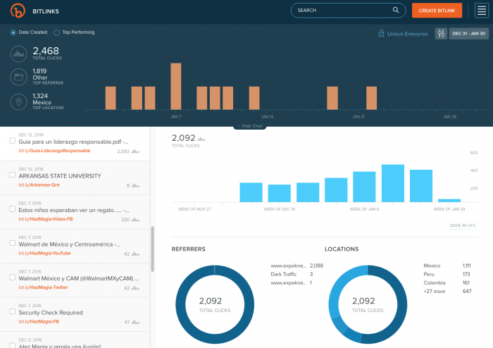 Bitly. Herramienta para redes sociales.