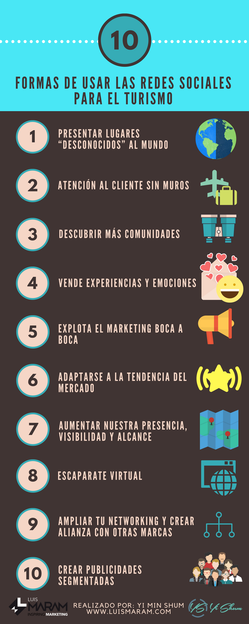 Cómo usar redes sociales para el turismo