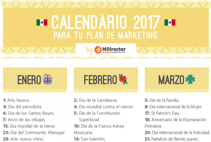 Calendario de marketing