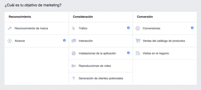Objetivos de facebook