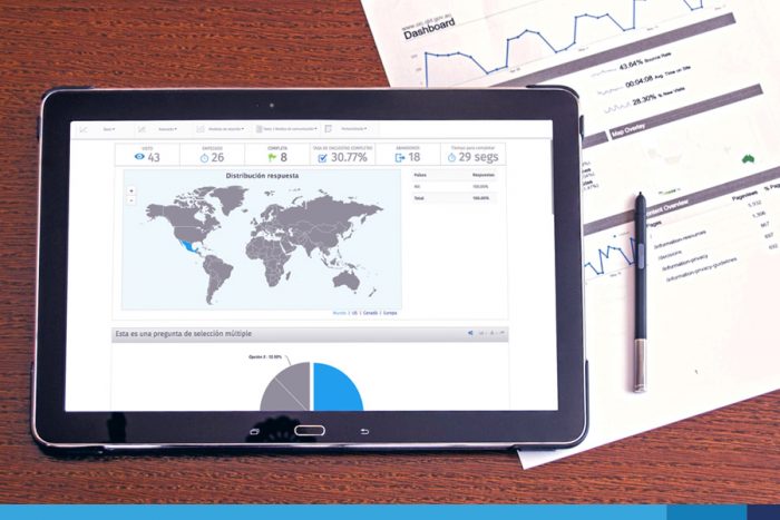 medir lealtad del cliente