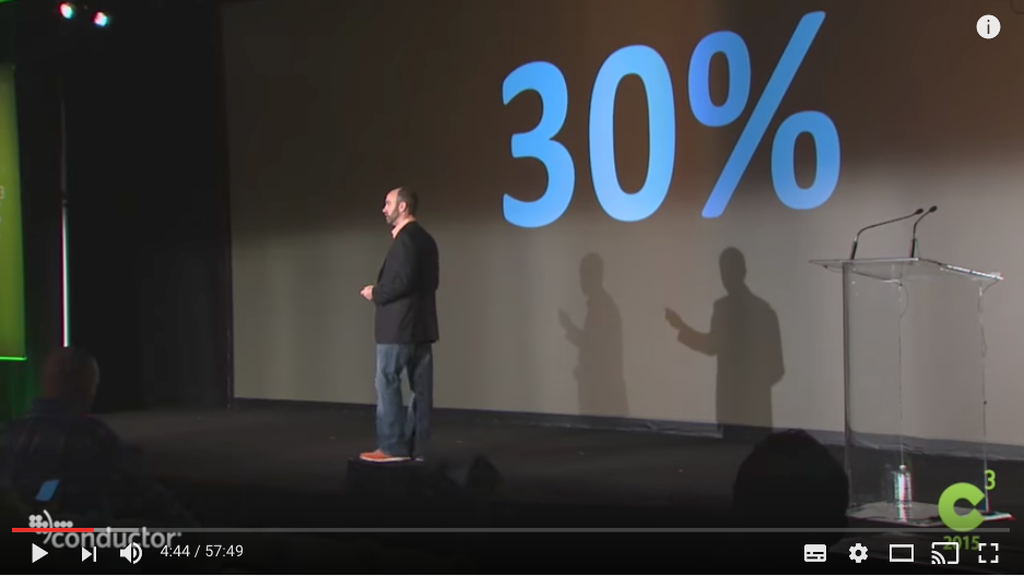 El mkt de contenidos no sirve