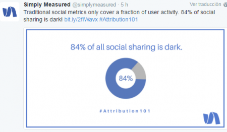 Estadistica en imagen