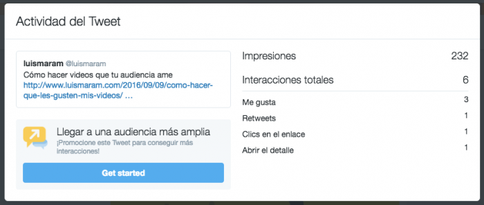  Alcance organico en Twitter